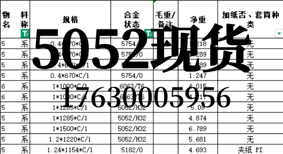 江苏铝板厂｜昆山明泰铝业 长三角工业铝板现货服务商